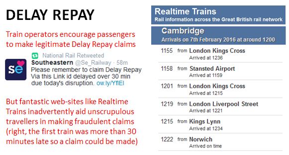 GPH:Past train arrival time information can aid both legitimate Delay Repay claimants and fraudsters