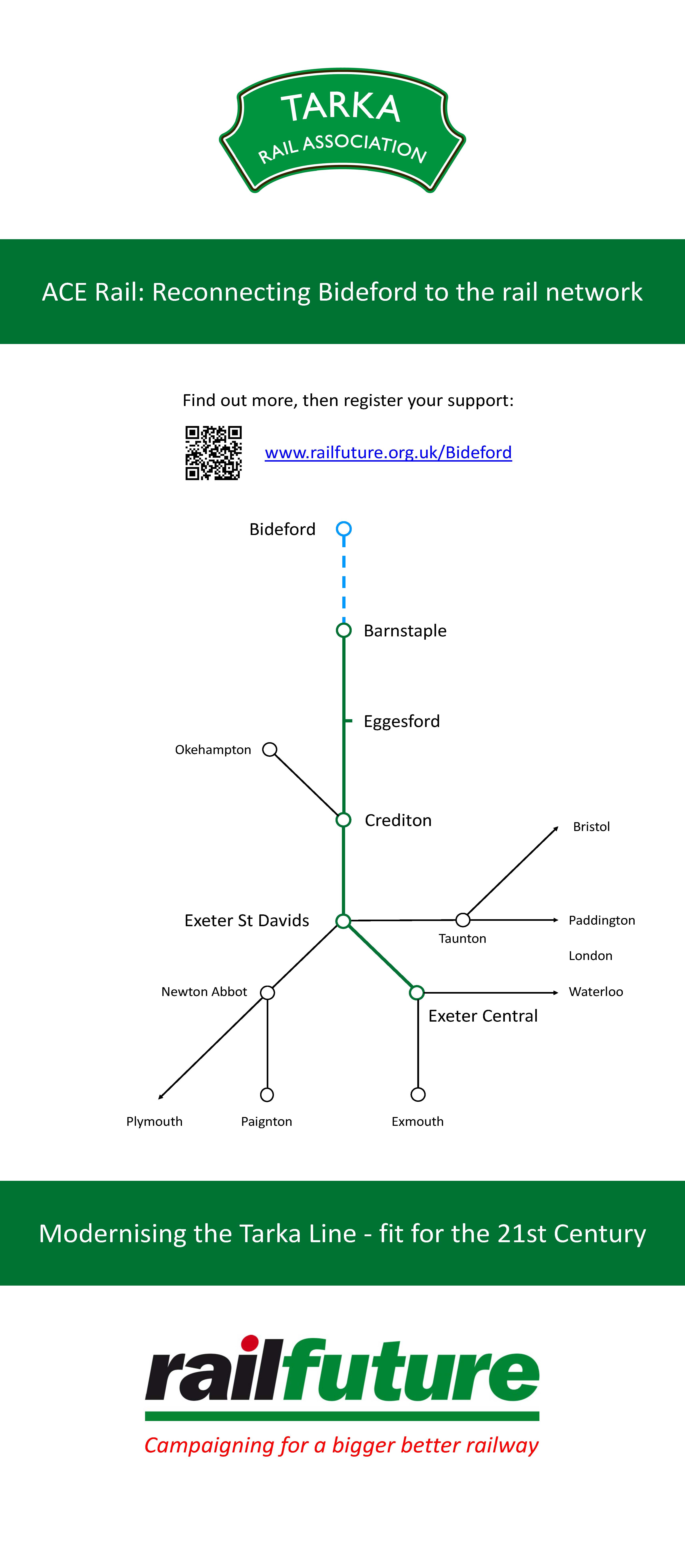 GPH:ACE Rail banner, indoor - Tarka Rail Association and Railfuture - network diagram (rev)